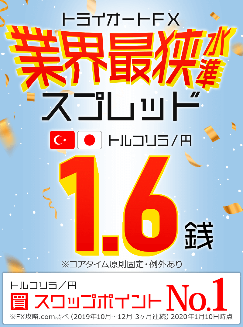 トライオートFX トルコリラ円スプレッド縮小キャンペーン